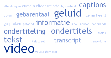 Screenshot tagcloud zonder aanvullende informatie